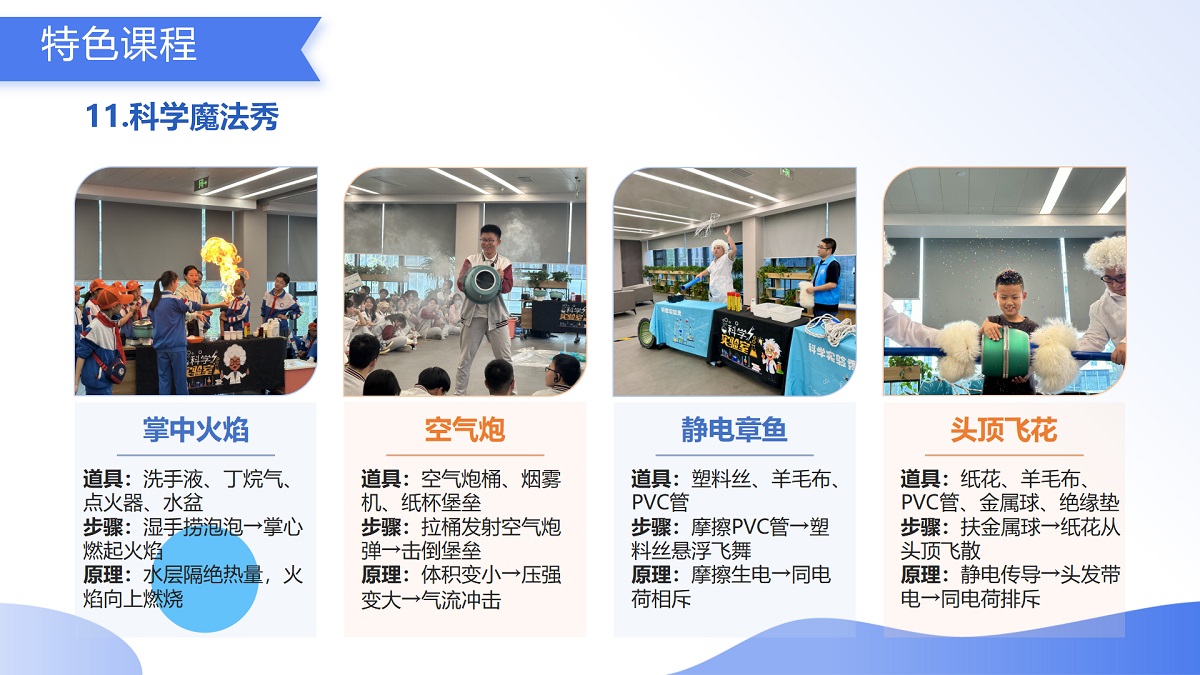 （9.2）科技研學游_22.jpg